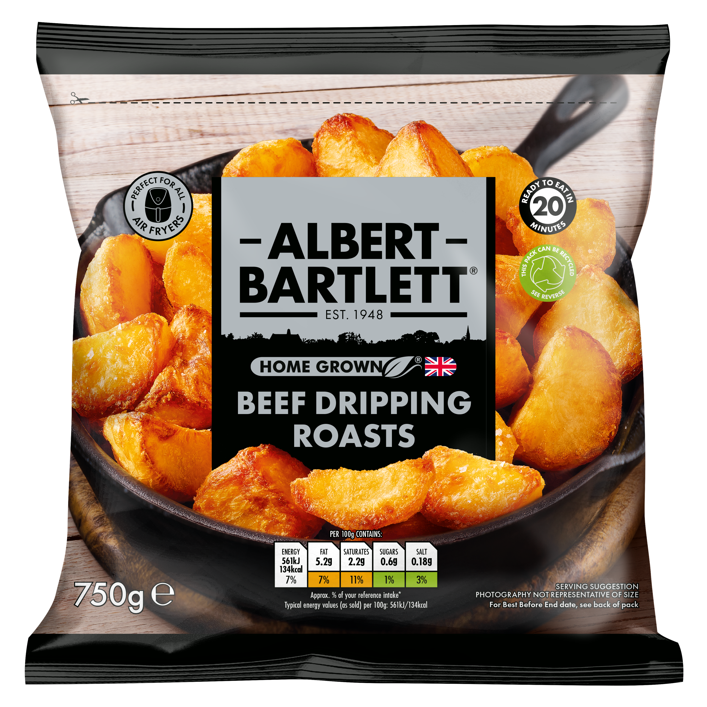 Beef Dripping Roasts